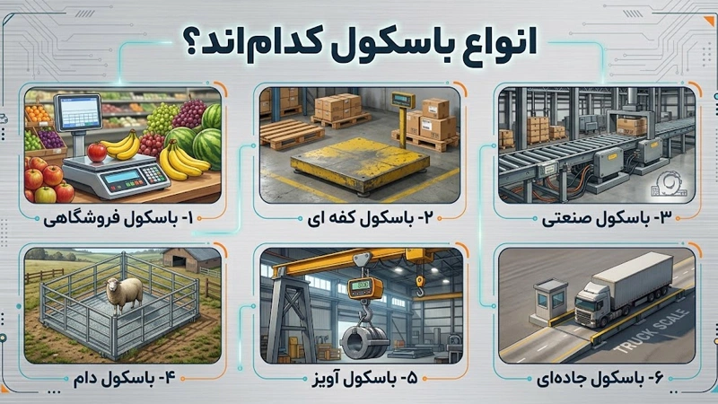 انواع باسکول